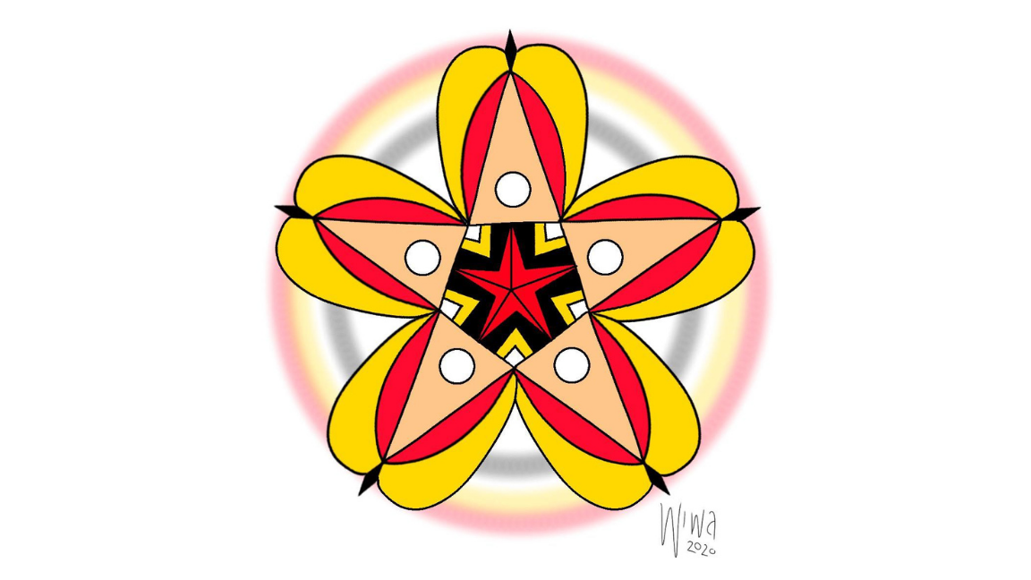 Wikwasa Newashish Petiquay