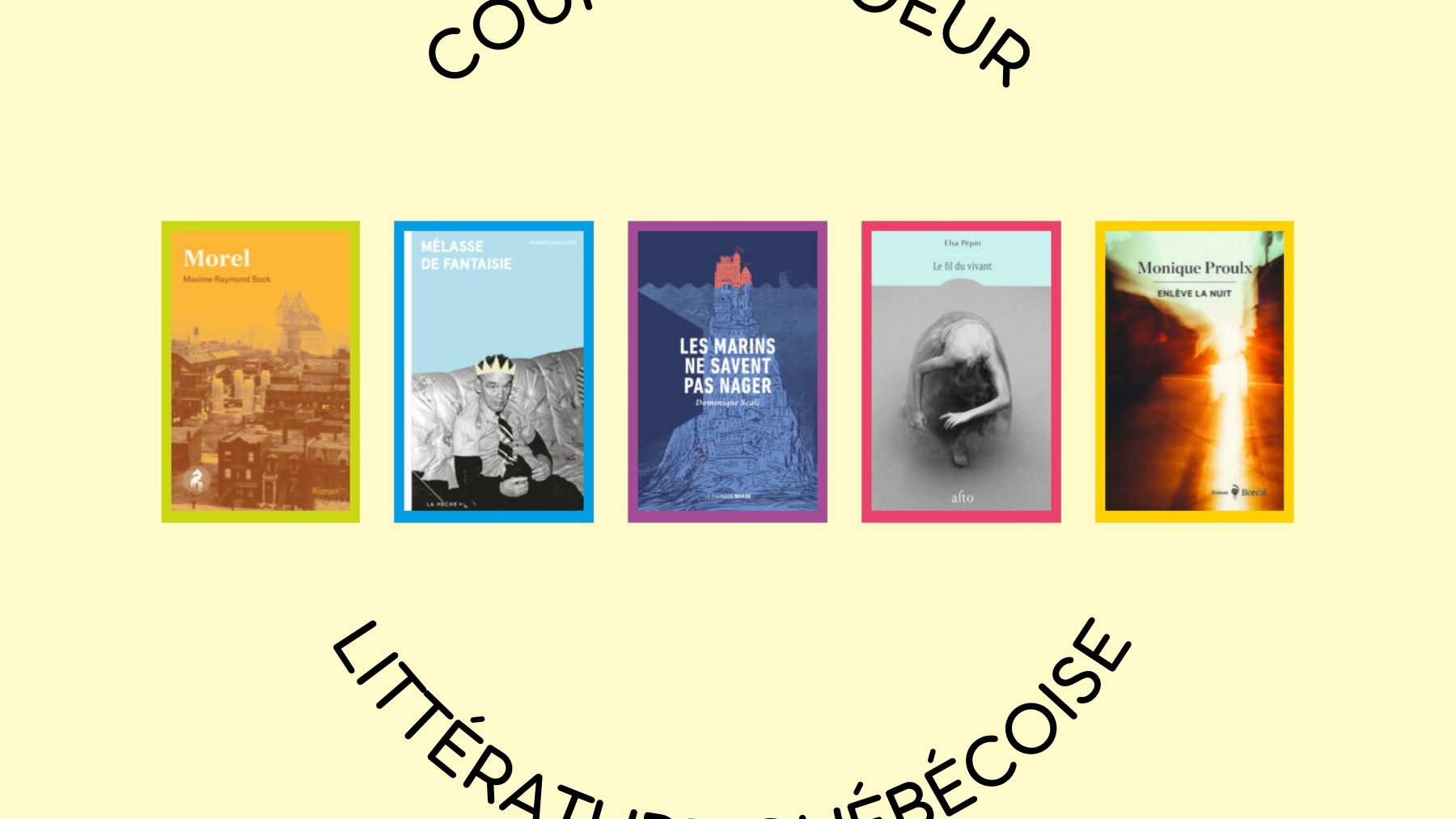 Table ronde PLC 6 4 po